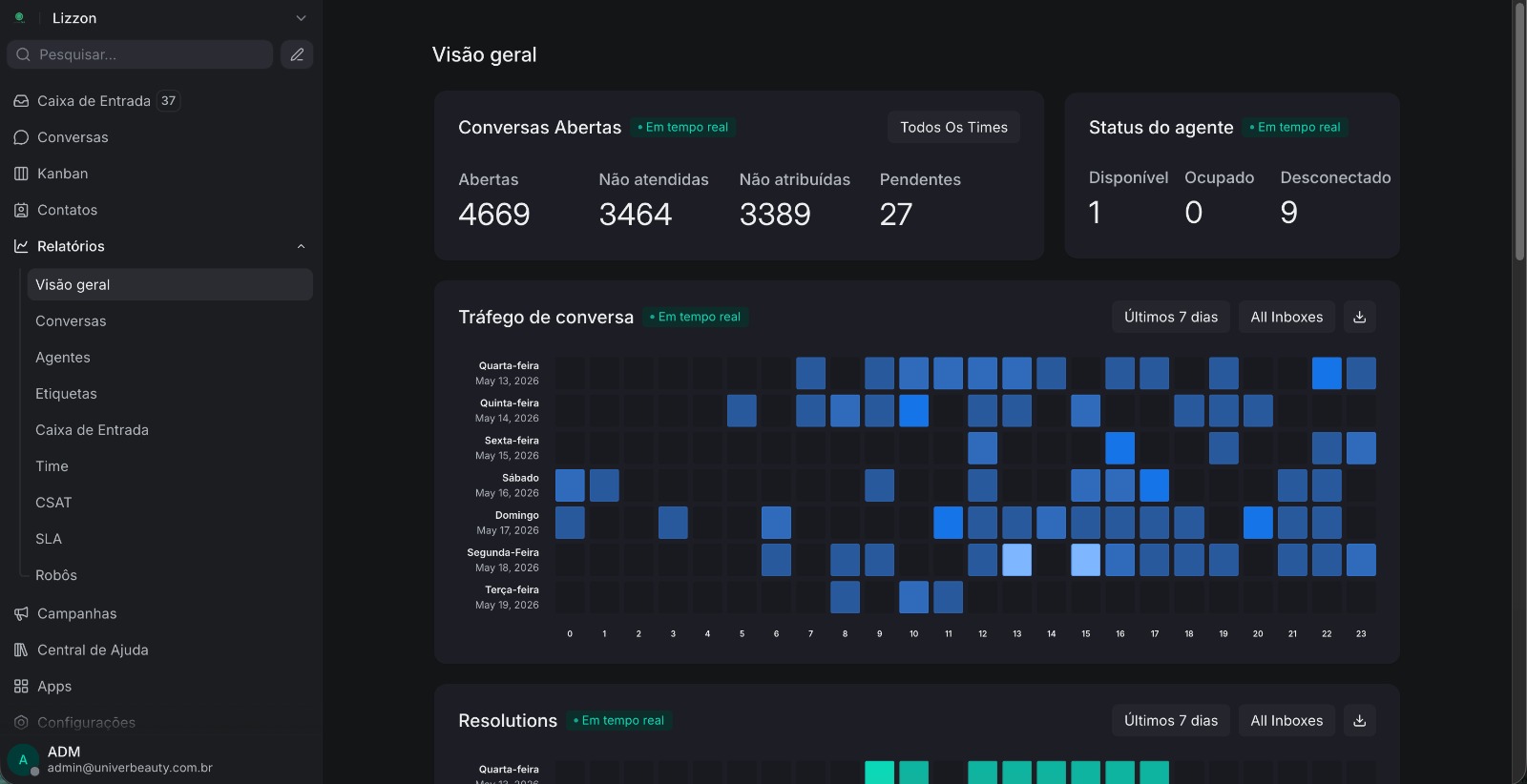UniverZAP preview